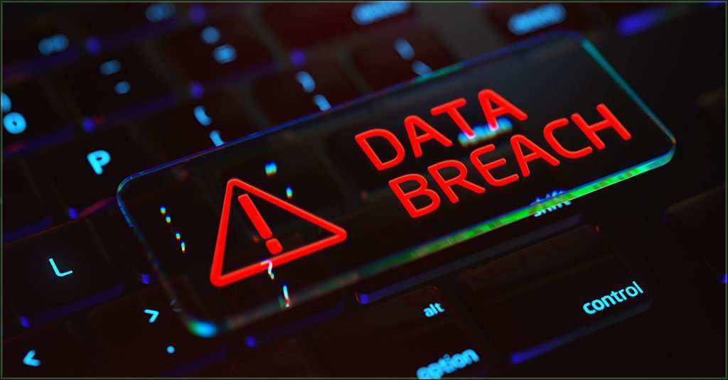The True Cost of a Data Breach